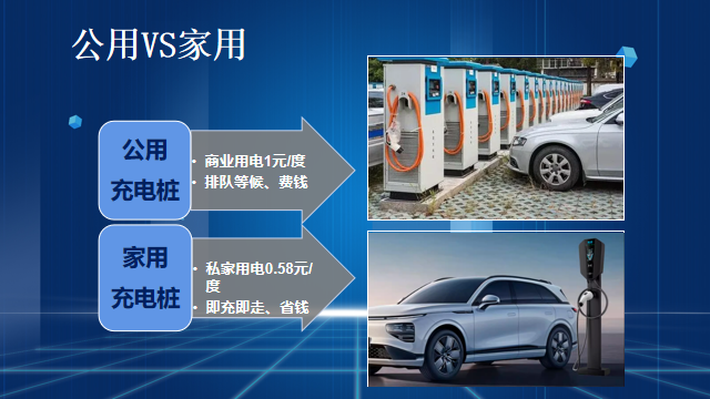 新能源充电桩（7kw）(图18)